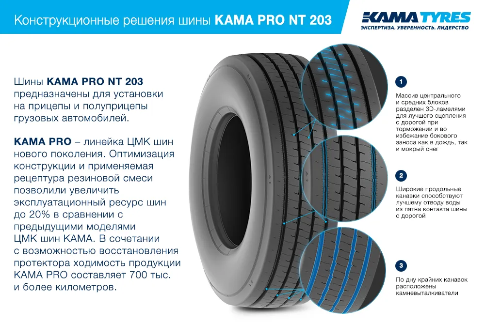 ЦМК шины KAMA PRO NT 203 385/55 R22.5 в Нижнем Ломове